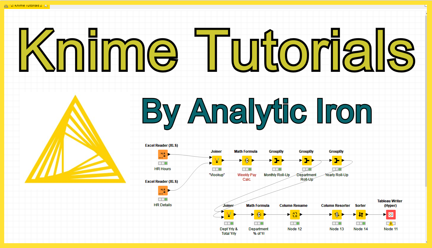 This is the cover image to the Knime  tutorials category of blog posts