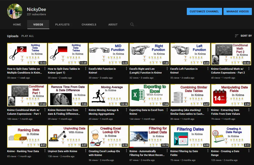 This is a screenshot of the NickyDee YouTube channel hoe page. The NickyDee channel holds the video-form tutorials on Knime and Excel.  