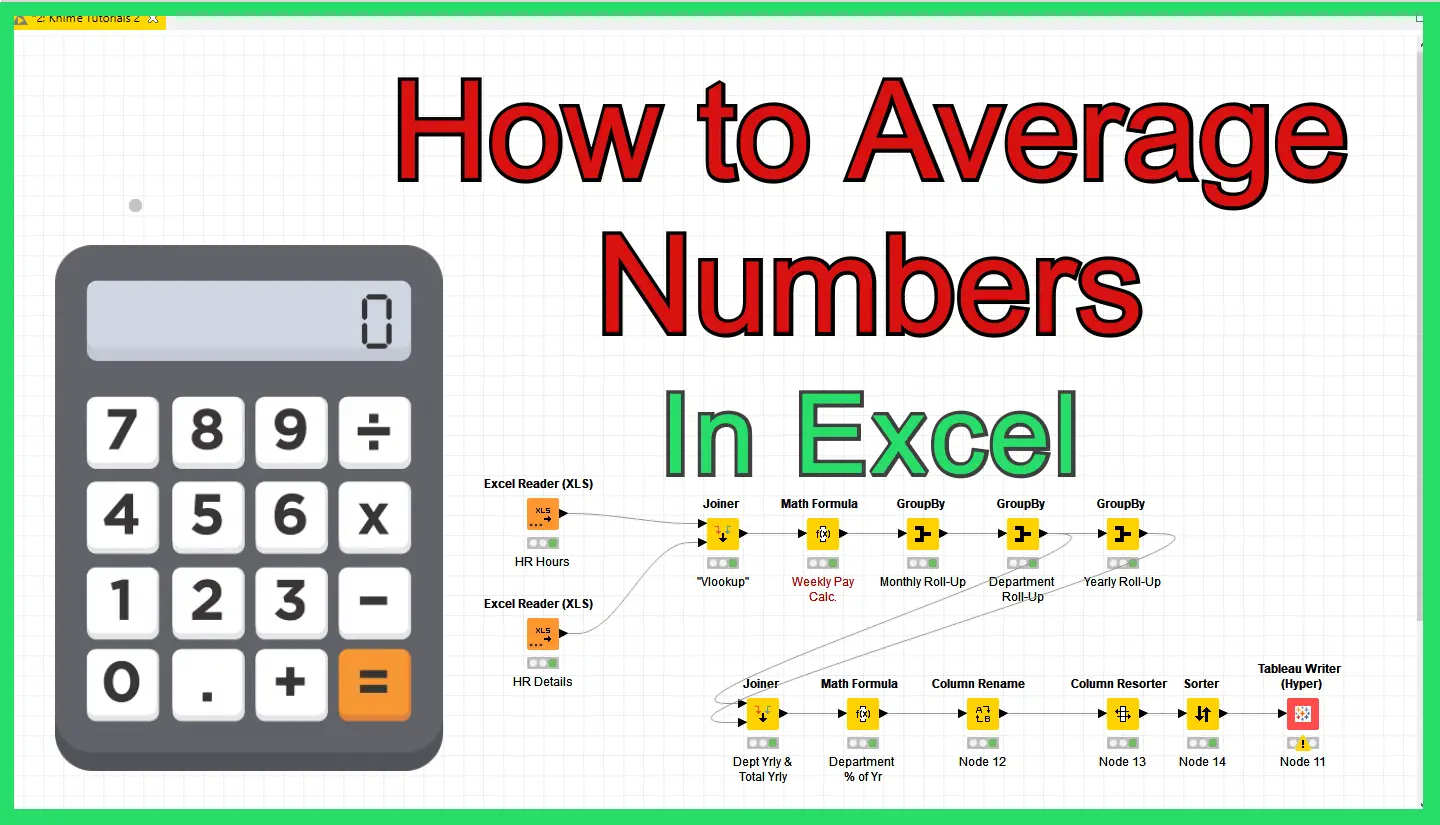 Thumbnail for blog post on averaging numbers in excel