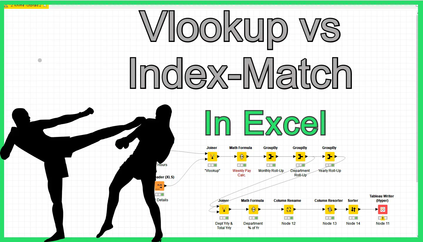 when to use a vlookup vs an index match